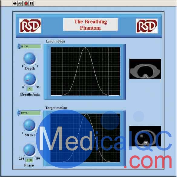 美國RSD RS-1500動態呼吸模體，RS-1500動態呼吸模體