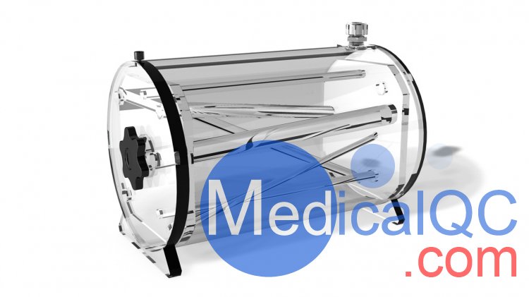 CIRs 802 QA模體，Gillian QA模體