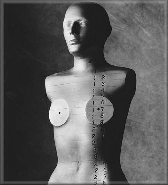 美國模體實(shí)驗室RANDO劑量驗證模體，RANDO Phantom