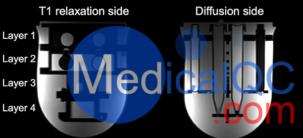 qMRI乳腺成模體，美國(guó)QalibreMD qMRI定量核磁共振乳腺模體