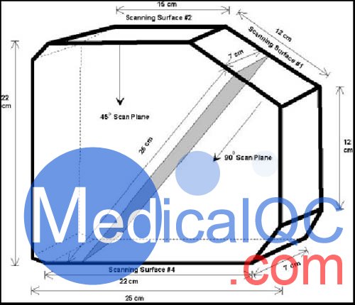 ATS 538N-H波束輪廓和切片厚度模體，ATS 538N-H模體