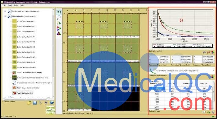 美國ASHland FilmQA Pro劑量驗證軟件