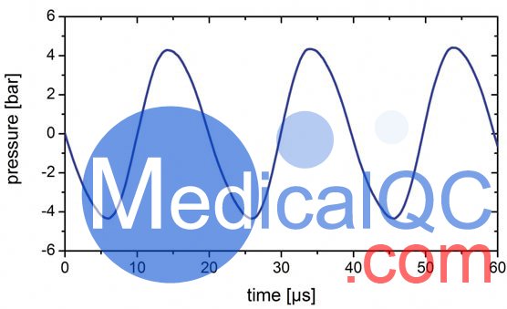 RP PVDF水聽器測超聲清洗機(jī)的正弦脈沖信號(hào)