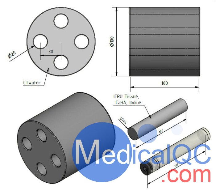 QRM-SCT光譜CT模體，QRM-SCT CT測試模體尺寸