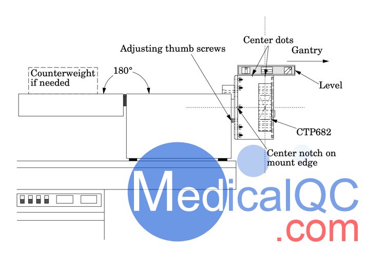 Catphan605 CT性能模體,Catphan 605模體