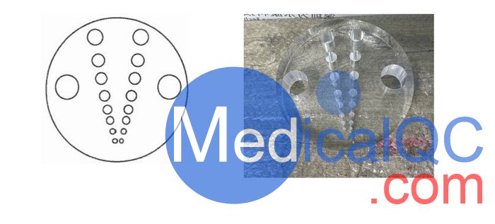 Carlson模型,Carlson QA模體,Carlson Spect性能模體熱區插件