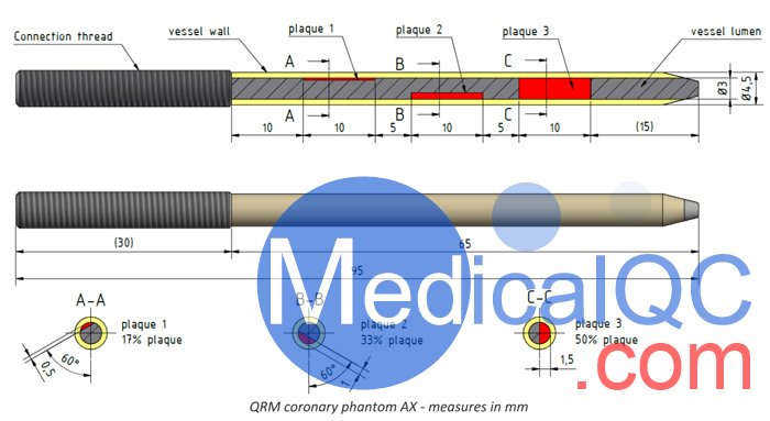 QRM AX冠狀動脈狹窄模型,AX冠狀動脈模型設計視圖
