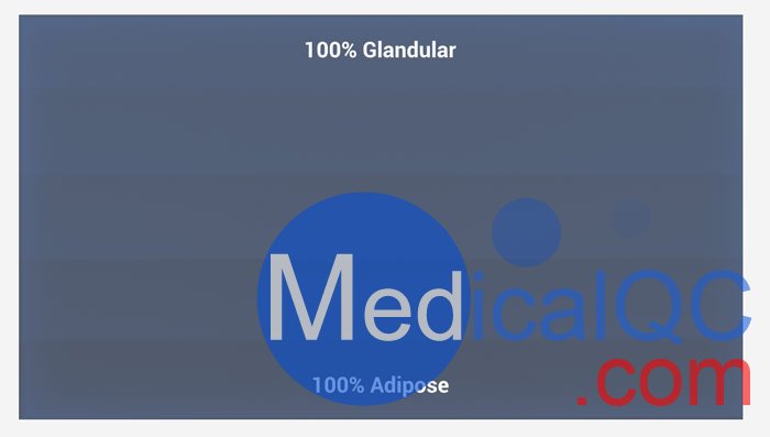 Mammo CESM校準體模，乳腺CESM校準體模