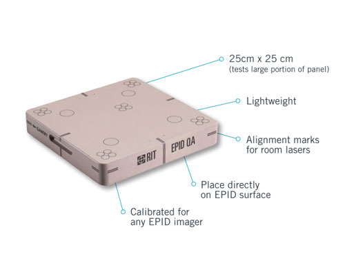 L-Rads模體，EPID QA模體，RIT L-Rads模體,RIT EPID模體